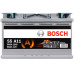 Автомобільний акумулятор Bosch AGM 80Ah 800A S5A11 