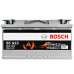 Автомобільний акумулятор Bosch AGM 95Ah 850A S5A13 