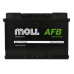 Автомобільний акумулятор MOLL AFB 66Ah 640A R+ Start Stop